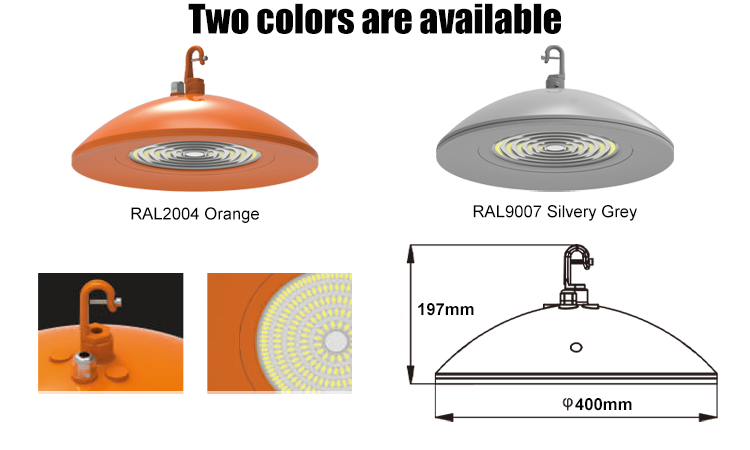 6. There are two colors to choose from, product line size diagram, modern food-grade industrial and mining LED lamp made in China, L400W400H197mm, IP69K waterproof and dustproof,