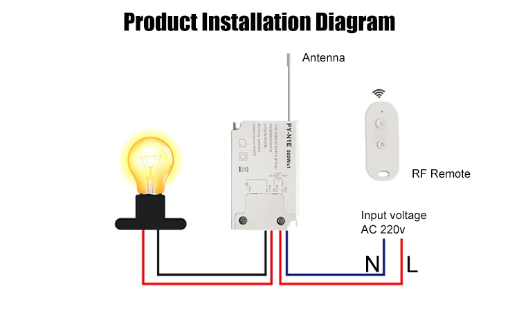 2. Schematic diagram of product installation circuit diagram, LED modern swimming pool light remote control voltage 200-240VAC, 110-120VAC