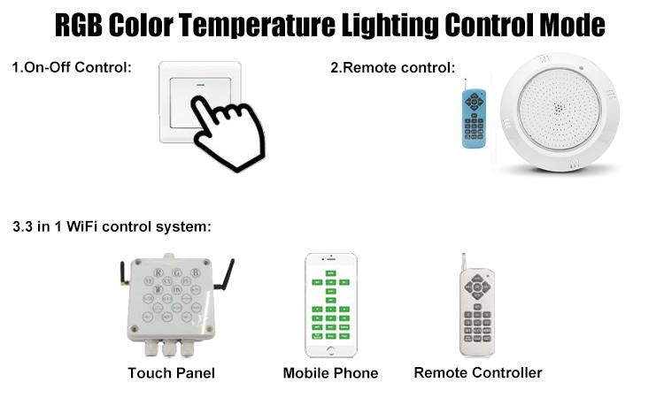 4. Switch control, remote control, 3 and 1WiFi control, wholesale LED swimming pool decorative lights 18W 35W optional 6000K RGB optional IP68 waterproof and dustproof white full resin filled material shell