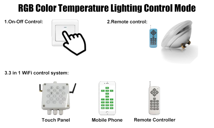 4. Switch control, remote control, 3 and 1WiFi control, wholesale LED thick glass swimming pool lamp IP68 waterproof and dustproof 18W 35W optional 6000K RGB optional LED252 SMD 2835
