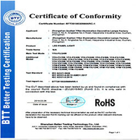 LED Panel Lights Rohs Certificate.