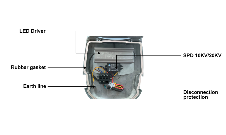5. China-made LED European street lamp 30W 60W 100W 150W wholesale outdoor street lamp product internal structure diagram IP66 waterproof and dustproof