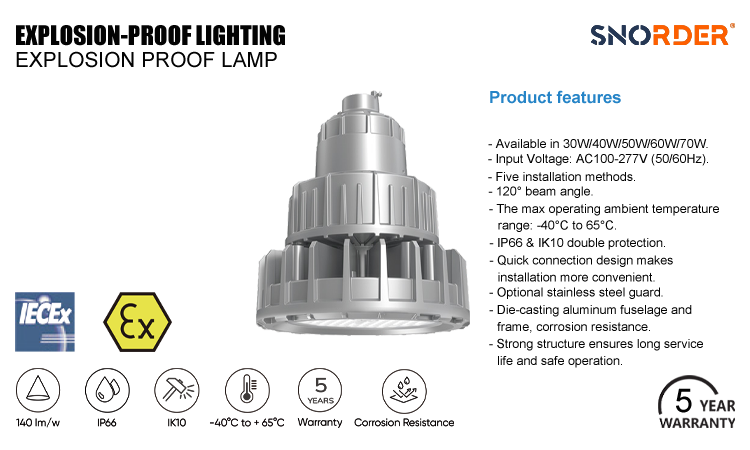 1. 5-year warranty selling LED explosion-proof lamp IP66 waterproof and dustproof IK10 explosion-proof 40W 70W can choose gray explosion-proof lighting beam angle of 120 (1)