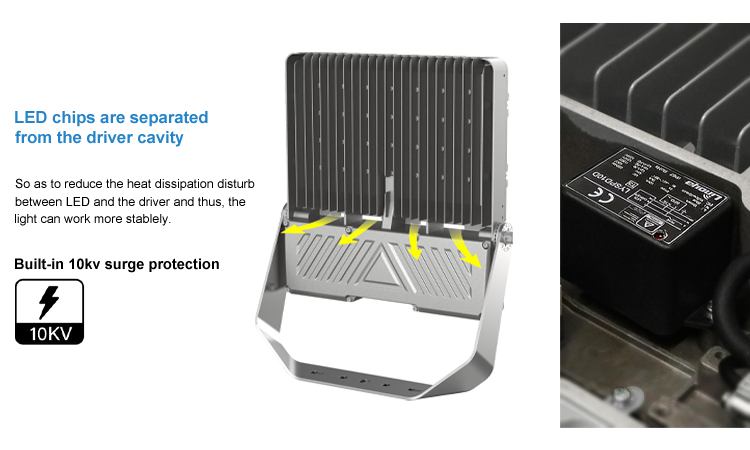 3. The LED chip of explosion-proof floodlight is separated from the driving cavity. 150W 200W 240W commercial LED explosion-proof lighting made in China