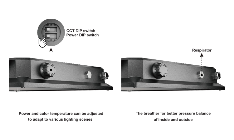 3. 3CCT can be controlled by switch, respirator can better balance internal and external pressure, high-quality LED and high-efficiency modern floodlight 50W 100W 150W 200W 250W 300W can