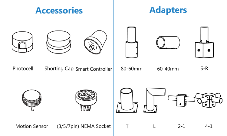 4. Accessories 1. Photocell 2. Short capacitor 3. Intelligent controller 4. Motion sensor 5. (3, 5, 7 pin) NEMA socket. Adapter 1.80-60mm2.60-40mm3.s-r4.t5.l6.2-17.4-1. Wholesale LED selling