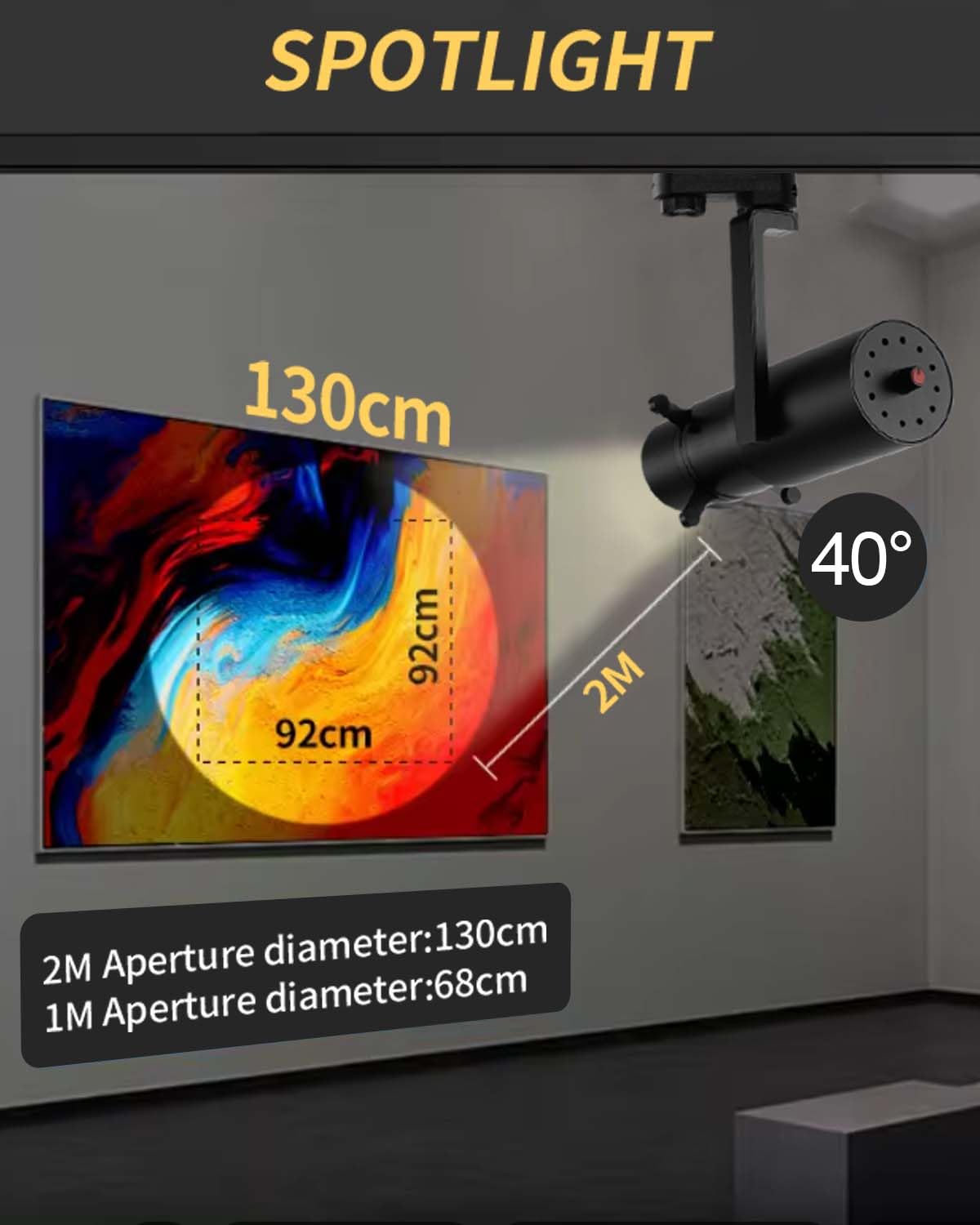 LED Track Light Head, Shapeable Light, Adjustable Directional Aperture Shape for Museum Art Gallery 
