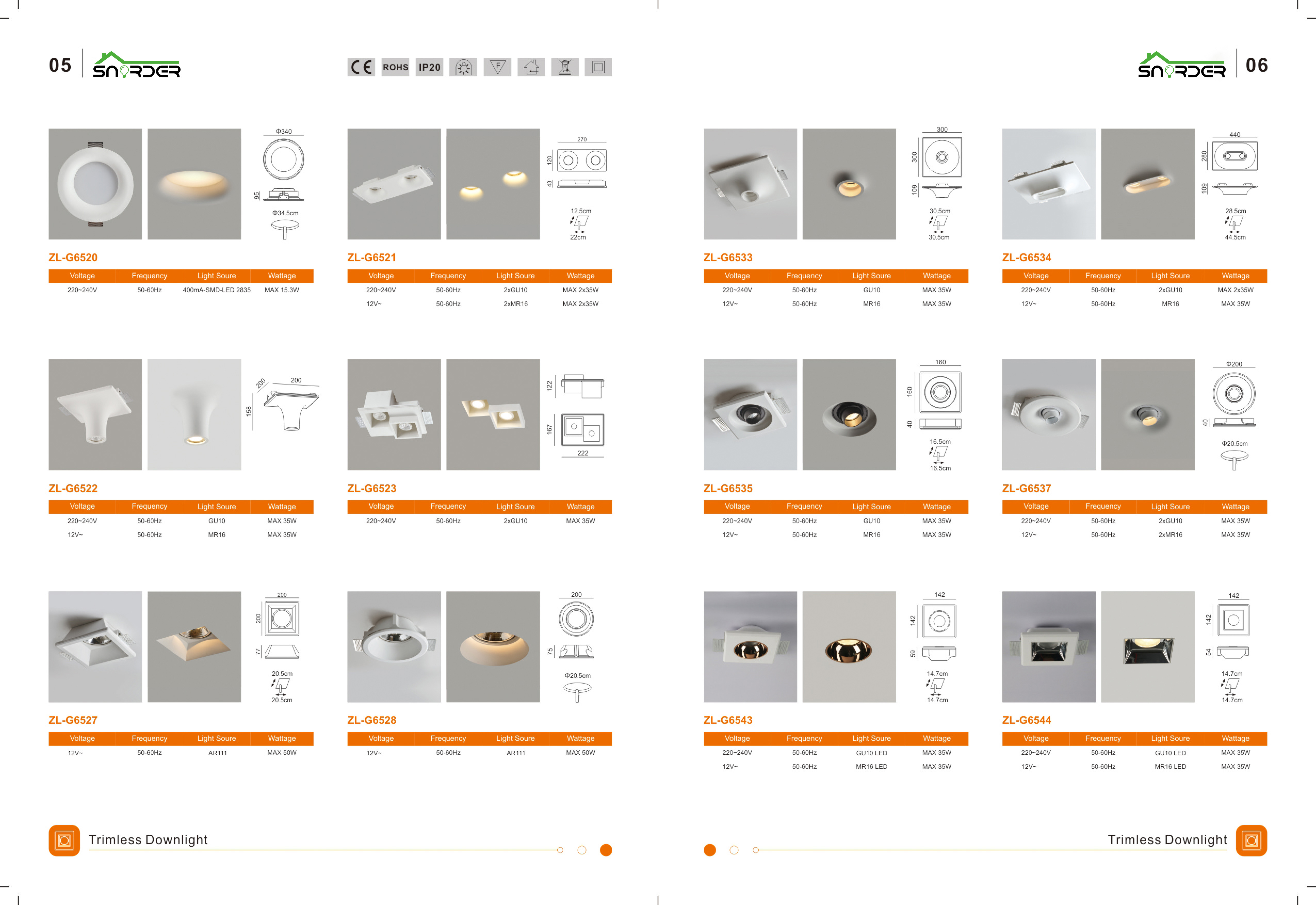 E-catalog for gypsum series 2022.3.26_page-0006