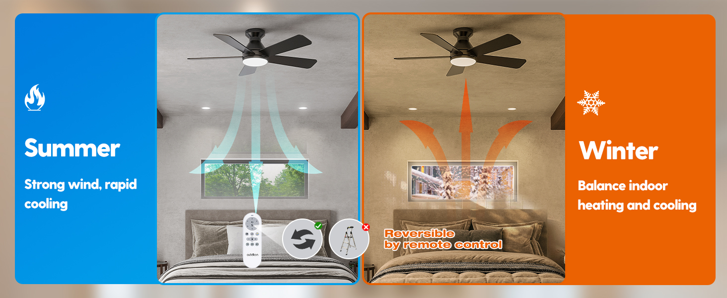 Ceiling Fans with Lights (53)