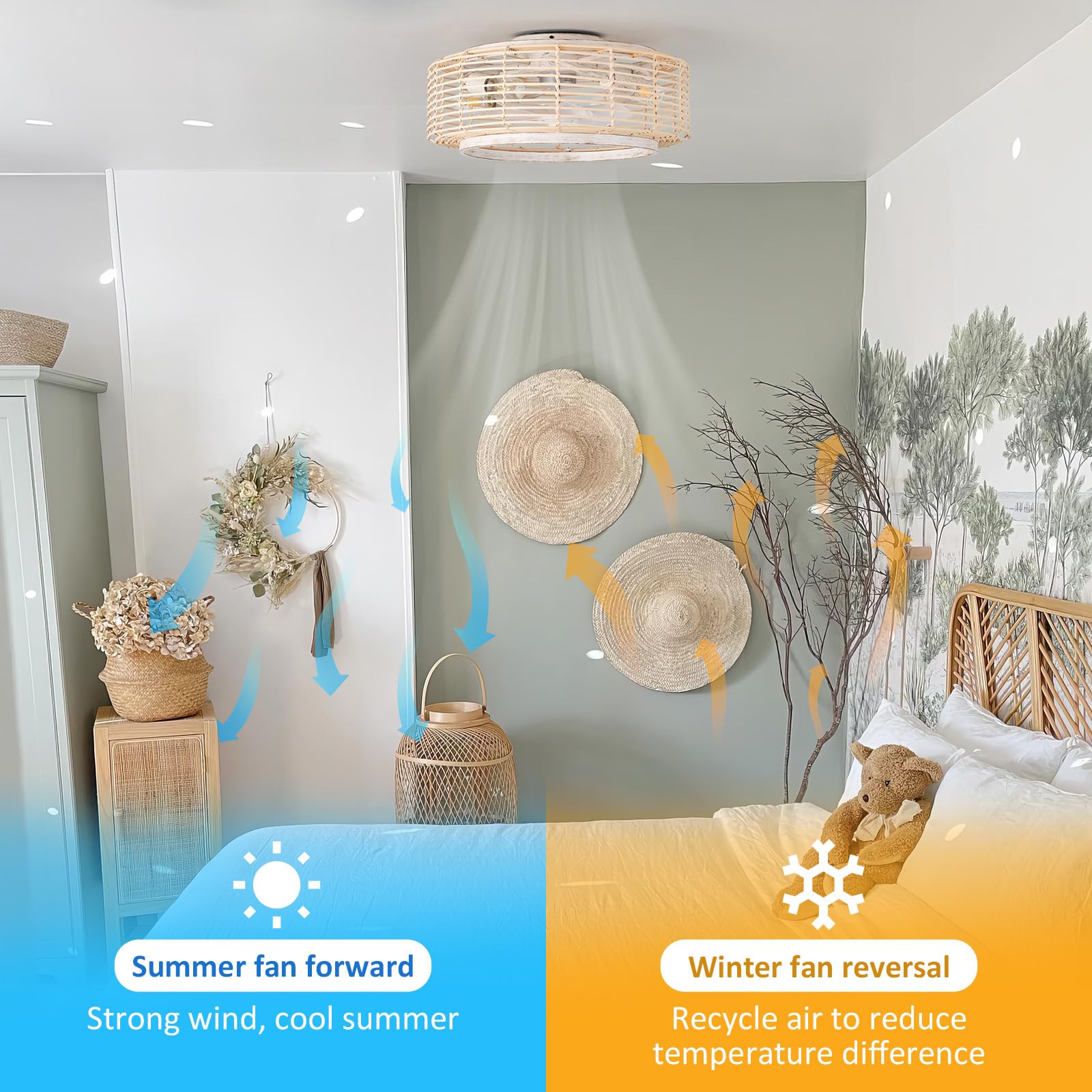 20 Inch Boho Rattan Ceiling Fan with Light,Flush Mount Ceiling Fan with Light and Remote Control,Enclosed 6-Speed Reversible Motor for Bedroom, Kitchen, Dining Room 