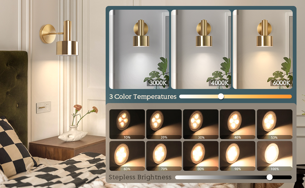 Battery Operated Wall Lights (2)