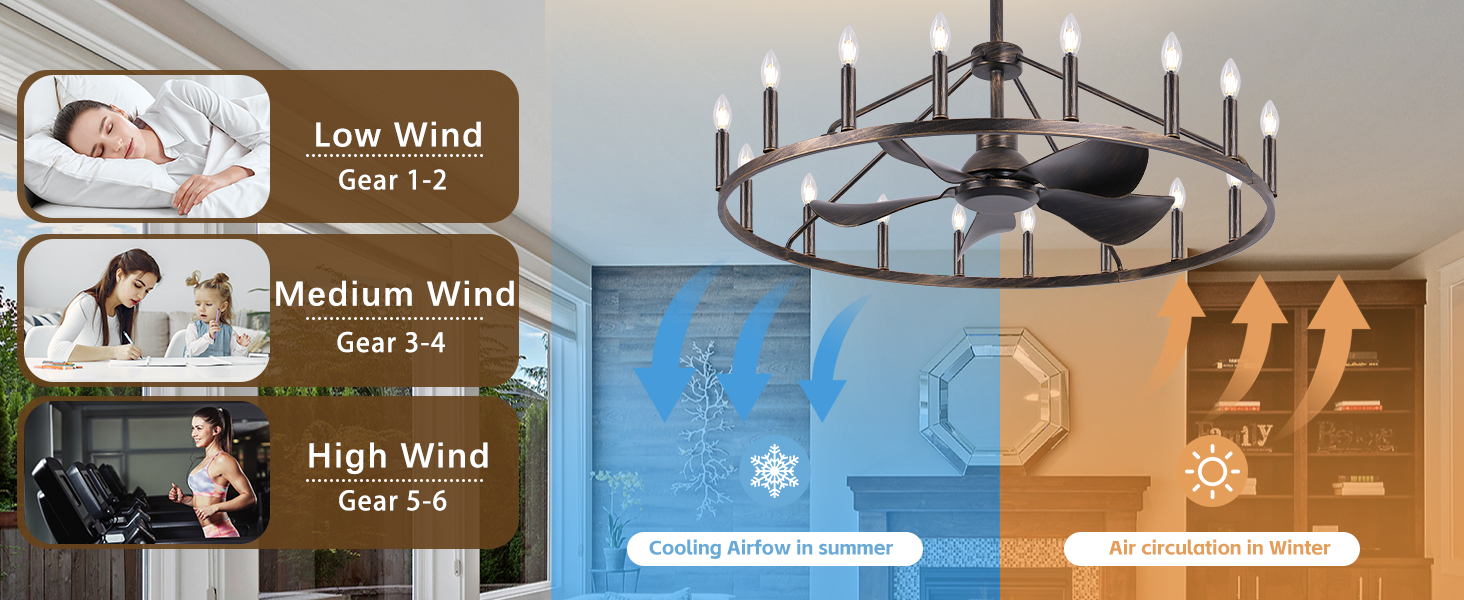 Wagon Wheel Ceiling Fan (3)
