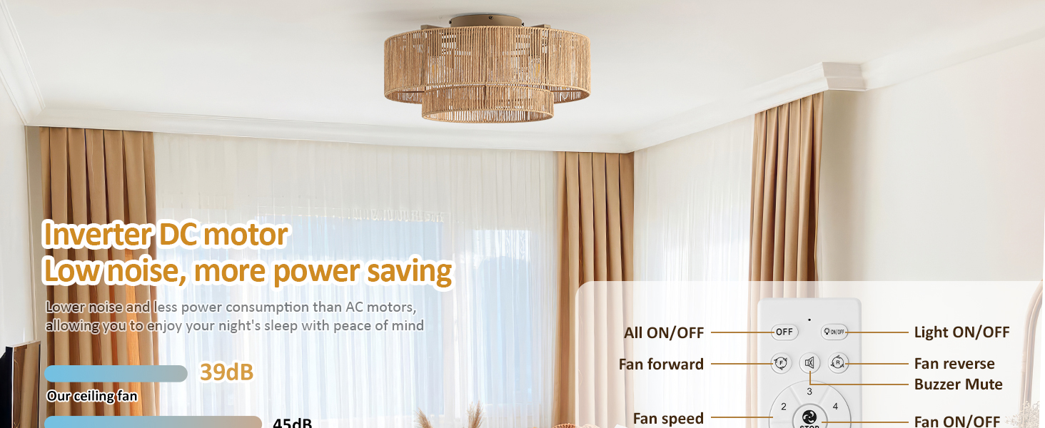 20 Inch Boho Caged Ceiling Fans with Lights Flush Mount, Layered Rattan Ceiling Fan with Light Remote Control with Reversible 6 Speeds for Bedroom, Nursery, Living Room, E12 Base, Indoor (15)