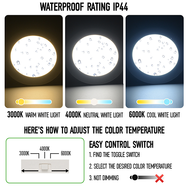 6W 3CCT Recessed LED Panel Light with CCT Switch | &Oslash;120mm
