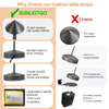 Rechargeable Table Lamps, Upgraded Portable LED Cordless Desk Lamp, 6000mAh Battery Operated Table Light, 3 Color Stepless Dimmable Night Light for Restaurant/Indoor/Outdoor