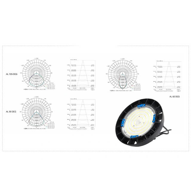 150W L260*H180Mm 5700K Made In China Industrial Led Linear High Bay Light For Warehouse Commercial