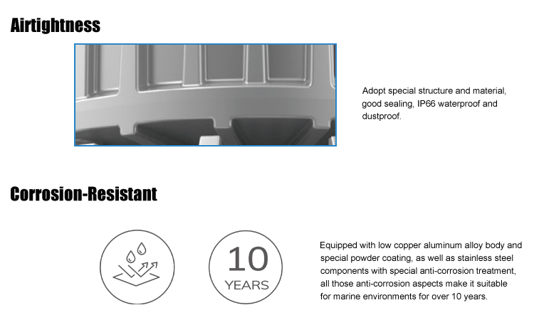 5. Adopt special structure and material, good sealing. IP66 waterproof and dustproof 5000K 40W 70W can choose gray best-selling explosion-proof lamp beam angle of 120 degrees