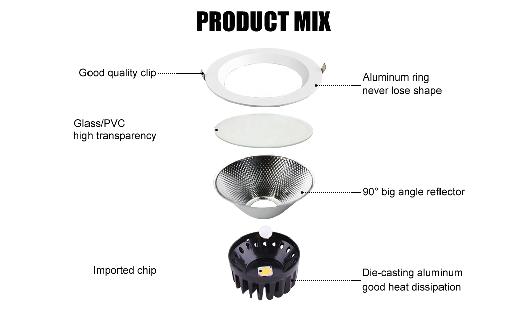 Detail map downlight SNO-D-ST8C(6)