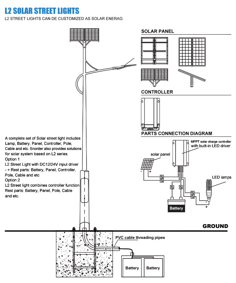 6. Solar street lamp line display wholesale LED modern street lamp, 60W70W80W90W110W120W130W150W optional, wholesale LED outdoor lighting, IP66 waterproof and dustproof, IK10 explosion-proof