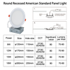 Made in China Modern American Panel Light 5CCT Optional Indoor Lighting 9W 12W 15W 18W Optional