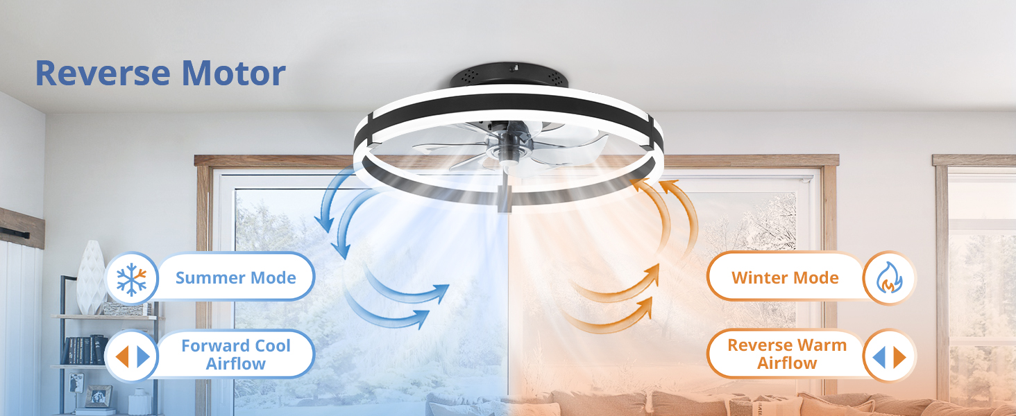 Ceiling Fans with Lights and Remote (22)