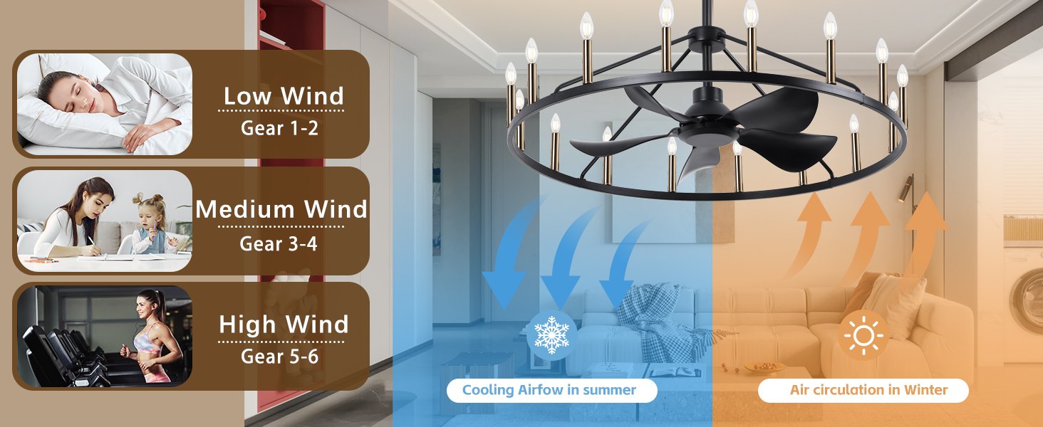 Wagon Wheel Ceiling Fan (3)