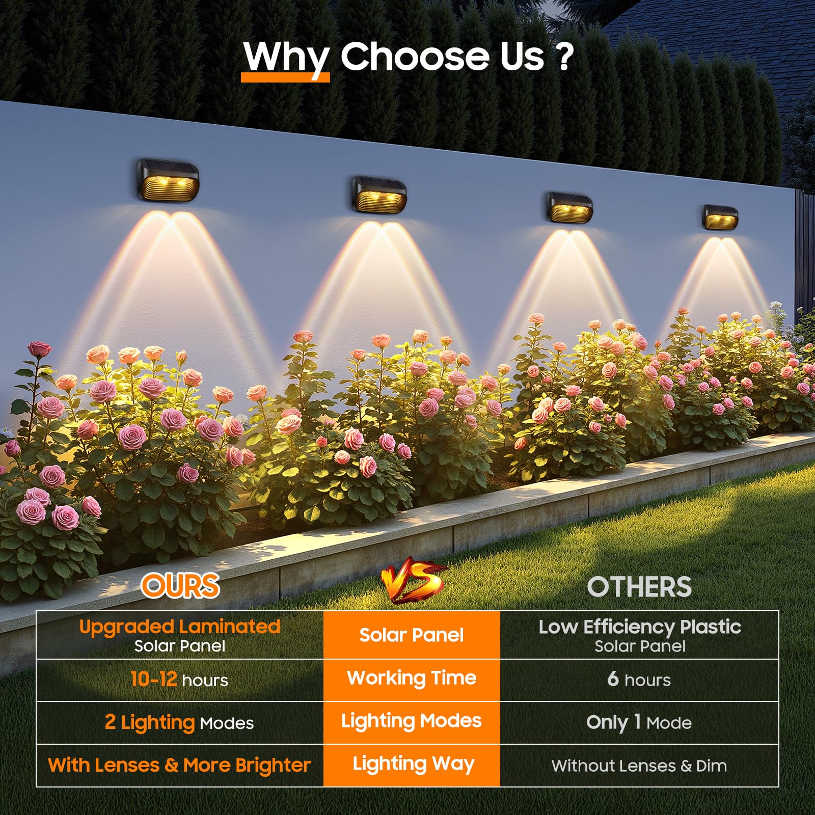  Solar Fence Lights Outdoor, Fence Lights Solar Powered with 2 Modes, Bright Lens LED Fence Solar Lights Outdoor Waterproof, Outdoor Solar Deck Lights for Fence Yard Step Stair Railing 