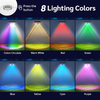 Solar Fence Lights Outdoor , Warm White & RGB Changing Solar Deck Lights, IP65 Waterproof Solar Lights Outdoor, LED Solar Powered Lights for Outside House Wall Backyard Railing Patio