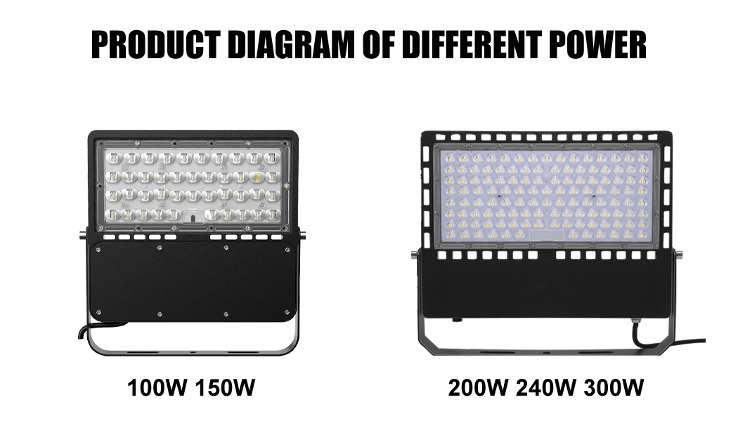 8. 100W 150W 200W 240W 300W 400W 500W 600W Wholesale LED best-selling commercial floodlights, IP66 waterproof and dustproof, with 7-year warranty.