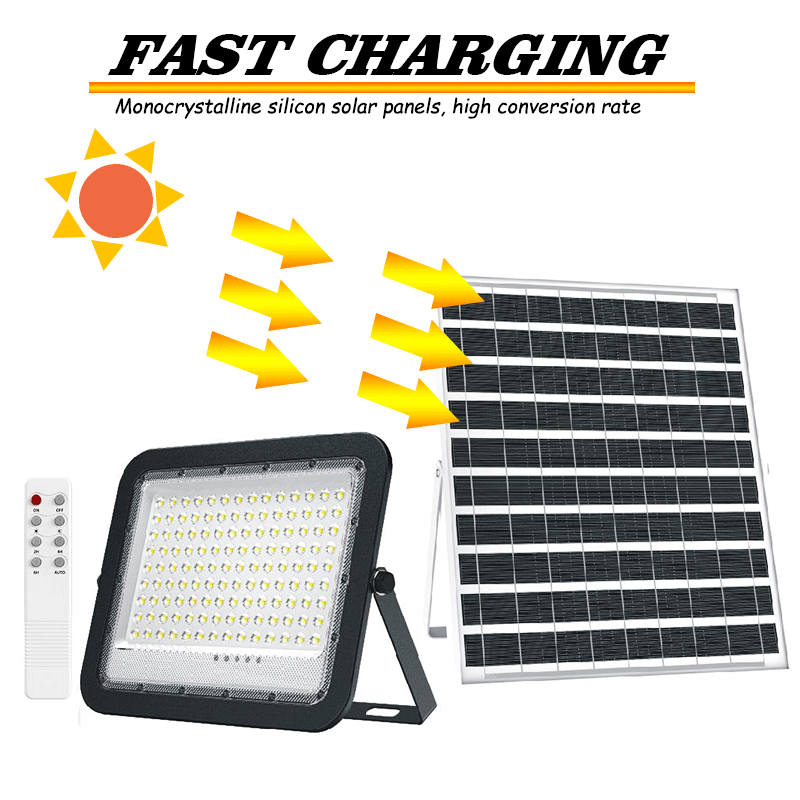 Outdoor Solar Lighting Energy Efficiency PIR Sensor 200W LED Flood Light Remote-Controlled with Solar Panel Light