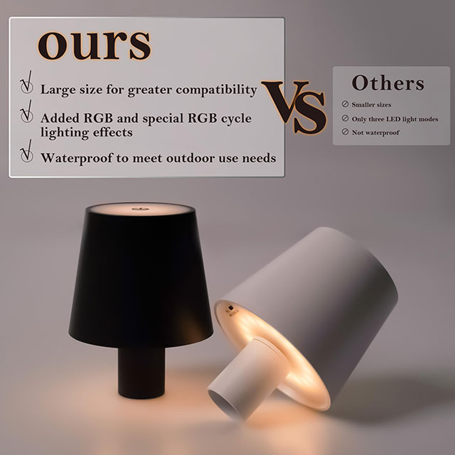 Wireless Bottle Lamp Shade, 3 Color Rechargeable Wine Bottle Lights for Bars Restaurants LED Bottle Lamp for Indoor & Outdoor Adjustable Brightness and Light Temperature 3000-6000K 