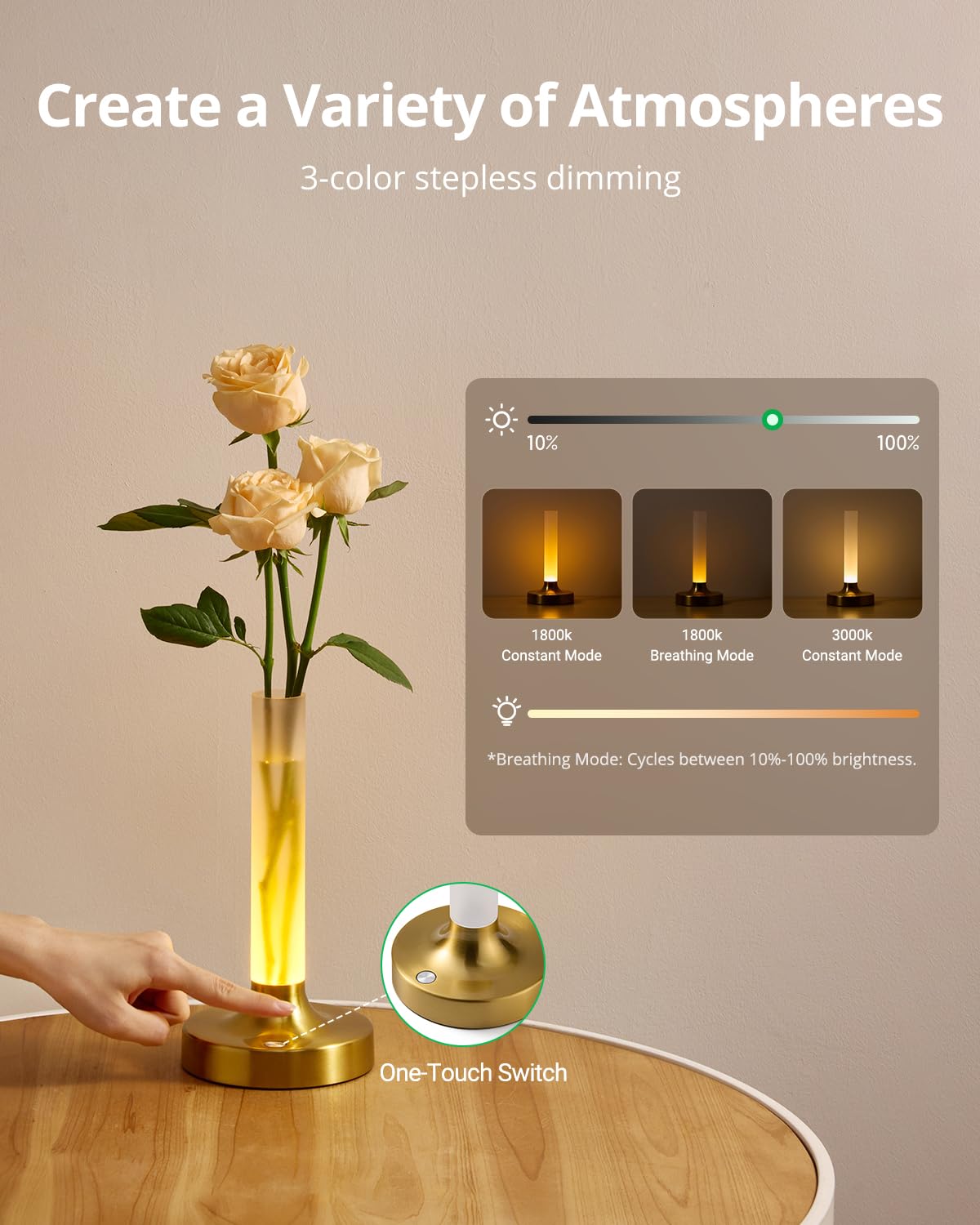 Gold Flower Lamp, Rechargeable Cordless Dining Table Lamp, 2 Color Stepless Dimming Touch Lamp, Battery Vase Lamp for Home/Dinner (Flower Not Included) 