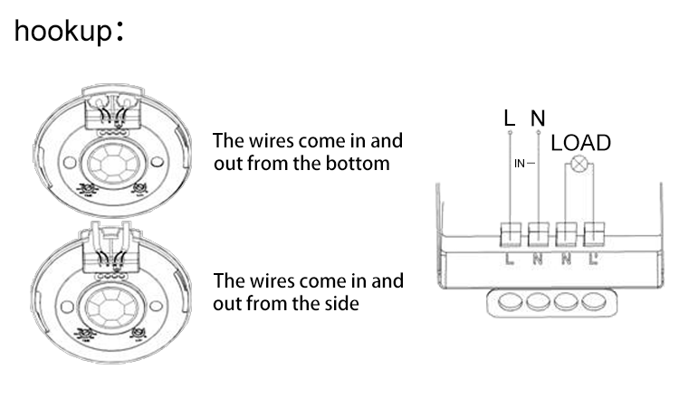 4. Schematic diagram of product installation Circuit schematic diagram Best selling LED induction lamp wattage is 1000 W (110VAC) and 2000 W (220VAC), detection range is 360 degrees, detection distance