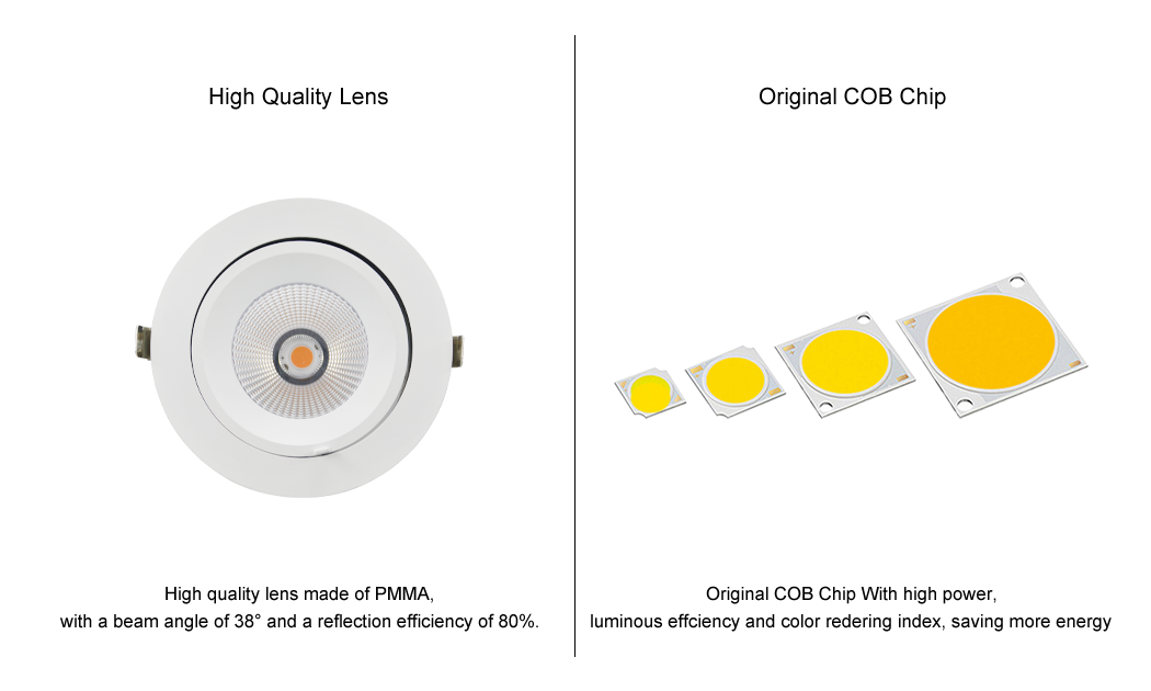 Detail map downlight SNO-D-STCR（4）