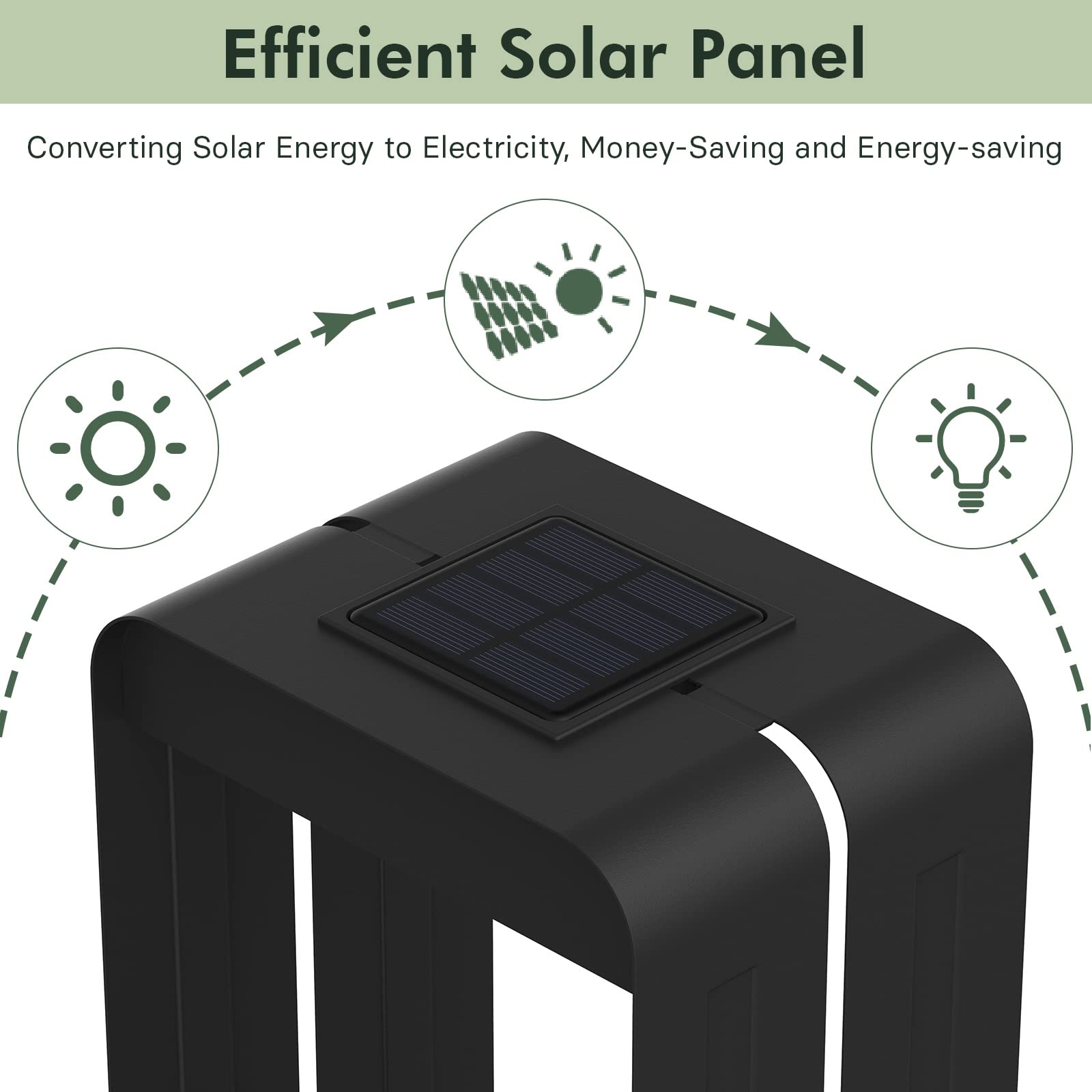 Grand Patio Outdoor LED Solar Power Wall Sconce Shelf Planter, Waterproof Decor Wall Lamp Light with Woodgrain Design for Porch, Patio. Solar Energy, Black