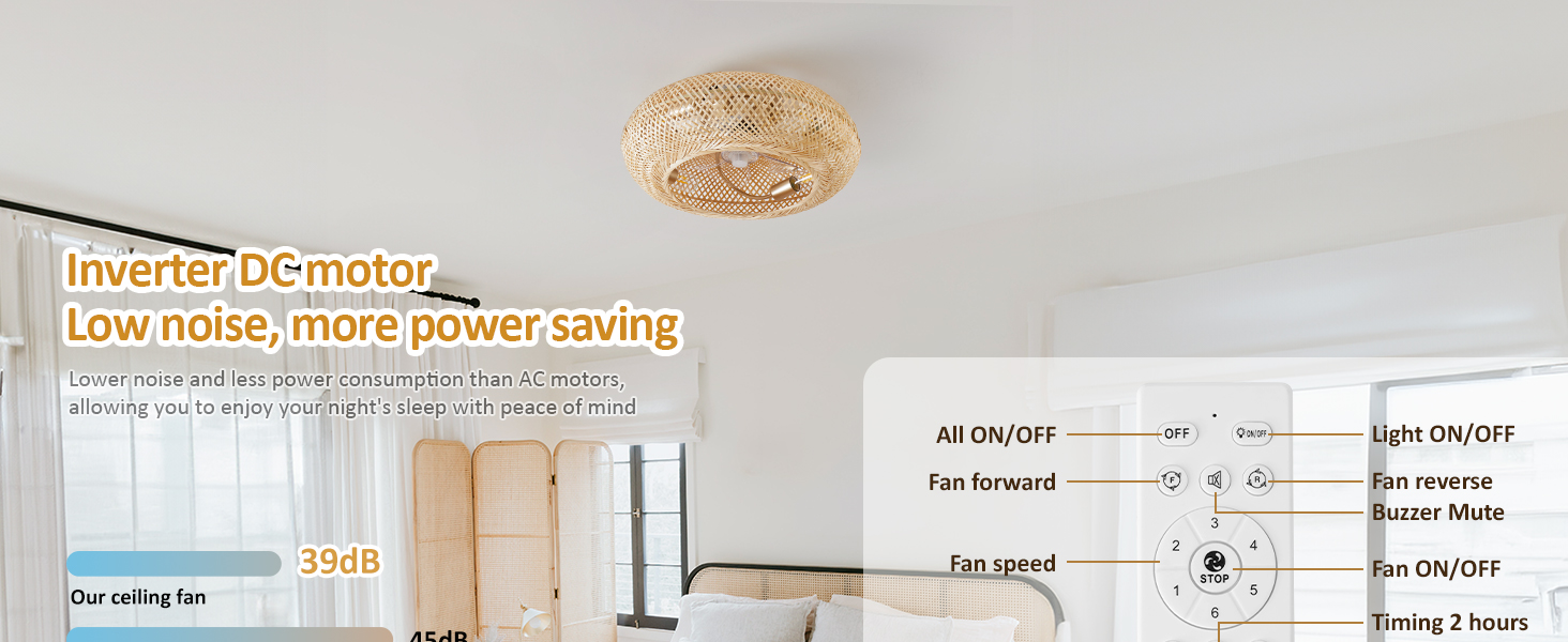 Boho Ceiling Fans with Lights and Remote (17)