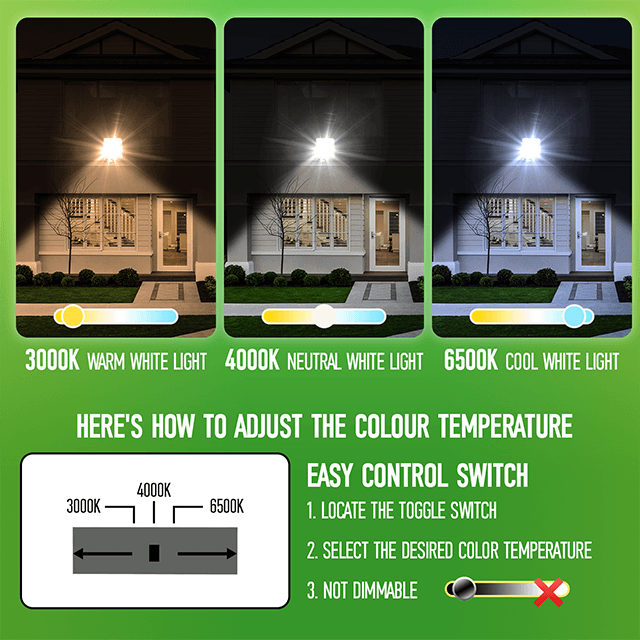 100W Led Floodlight Outdoor 10000LM Safety Lamp Waterproof IP65 Security Light Work Lighting 3CCT(3000K-4000K-6500K) Led Flood Light Outside for Garage, Garden, Backyard
