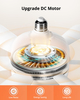 Socket Fan Light with Remote, E26 Base 17.7