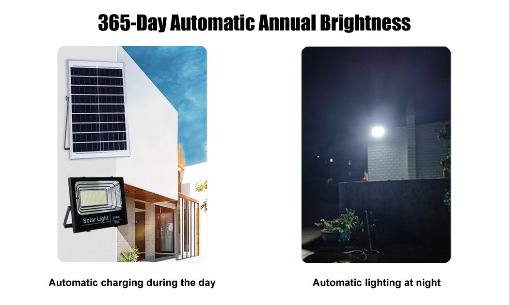 6. Turn off the lights automatically at dawn and turn on the lights automatically at dark. Made in China, LED solar floodlight IP66 is waterproof and dustproof, outdoor lighting, die-cast aluminum material+toughe