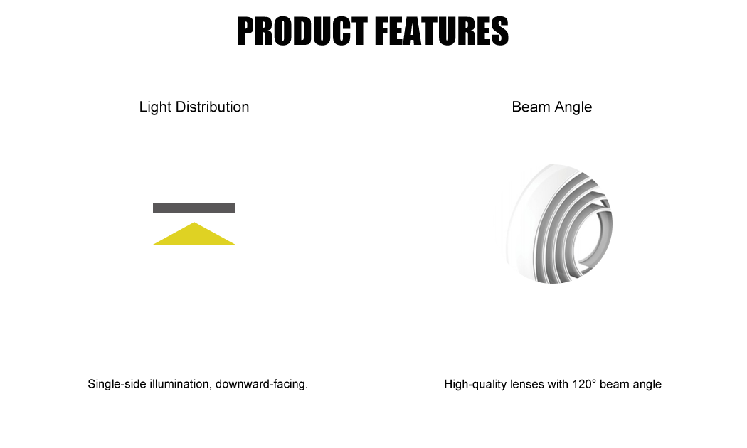 Detail map linear lamp SNO-LL-SS7A（2）