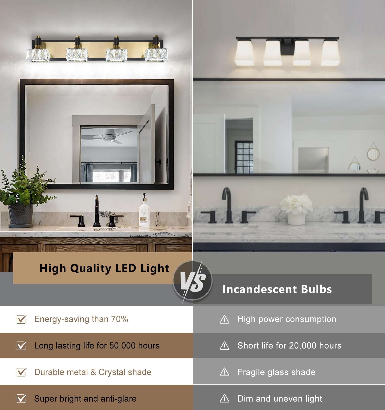 4 Light Bathroom Vanity Light, LED 24W Bathroom Lighting Fixtures Over Mirror, Gold Black Bathroom Light Fixture, Wall Sconce Light with Crystal Shade, Bathroom Wall Light Fixtures, Day Light 