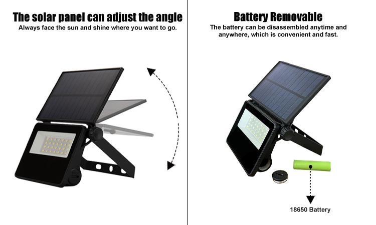 2. The angle of the solar panel can be adjusted, and the battery can be disassembled. Made in China, LED sells solar floodlights, ABS+ tempered glass material, IP54 waterproof an
