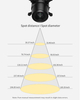 LED Track Light Head, Shapeable Light, Adjustable Directional Aperture Shape for Museum Art Gallery 