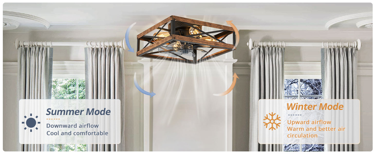 Caged Low Profile Ceiling Fans with Lights and Remote (3)