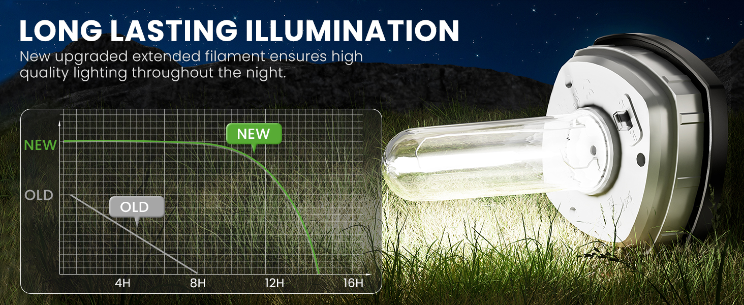 Bright Solar Pathway Lights Outdoor (1)