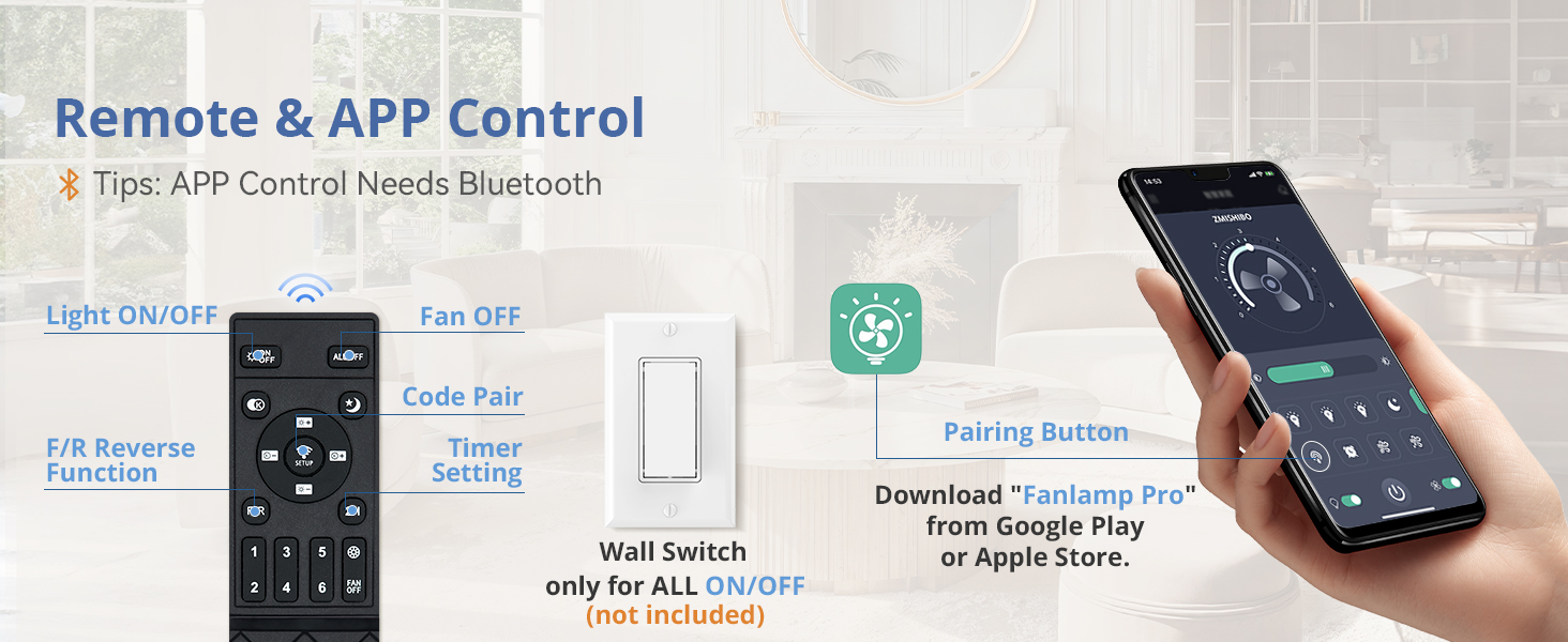 Ceiling Fans with Lights and Remote (27)