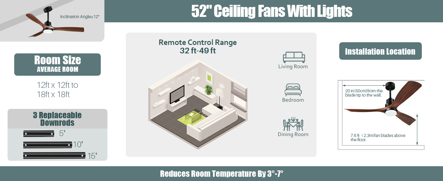 Ceiling Fans with Lights and Remote (13)