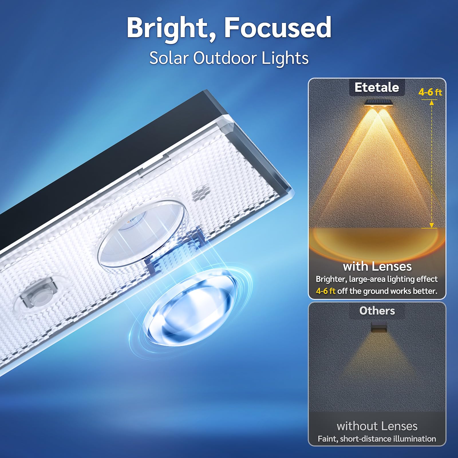 Solar Fence Lights Outdoor , Warm White & RGB Changing Solar Deck Lights, IP65 Waterproof Solar Lights Outdoor, LED Solar Powered Lights for Outside House Wall Backyard Railing Patio
