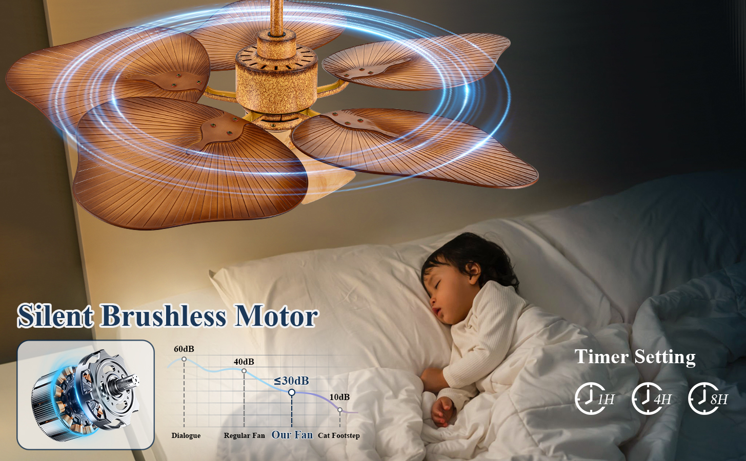 52 Outdoor Ceiling Fan with Lights for Patios and Remote (4)