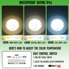 5W 3CCT Recessed LED Panel Light with CCT Switch | &Oslash;85mm